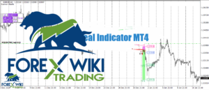 TrendSeal Indicator (2)