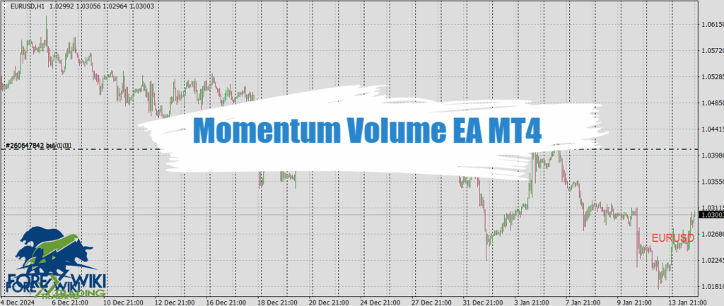 Momentum Volume EA MT4 - Free Download 8