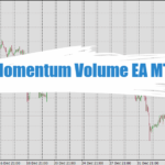 Momentum Volume EA MT4 - Free Download 13