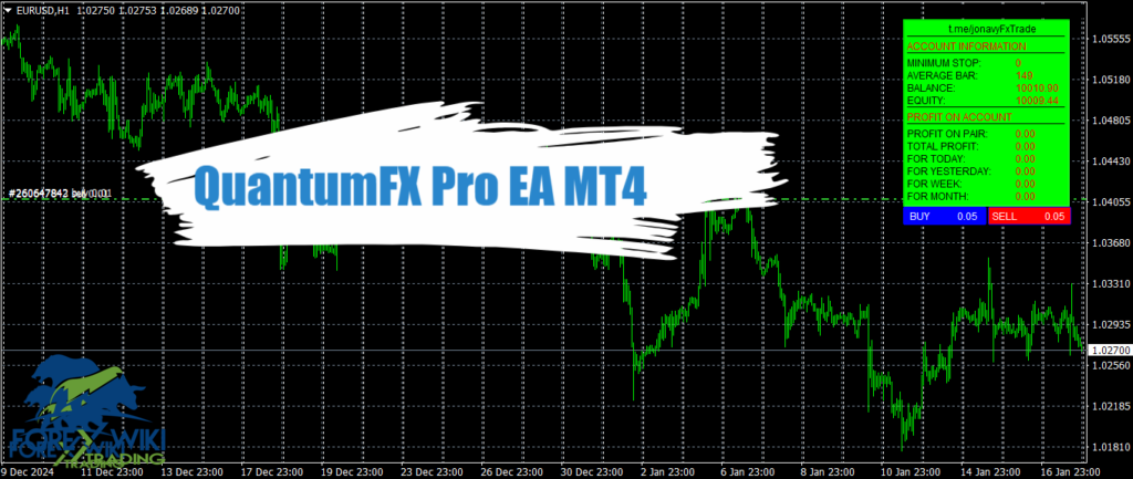 QuantumFX Pro EA MT4 - Free Download 3