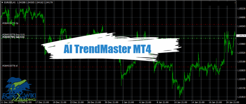 AI TrendMaster MT4 - Free Download 12