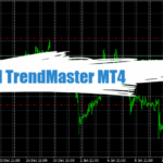 AI TrendMaster MT4 - Free Download 17