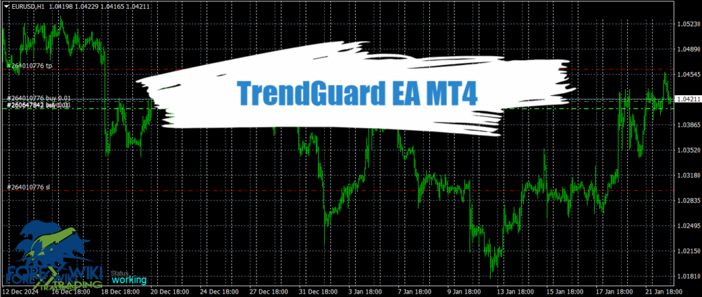 TrendGuard EA MT4 - Free Download 5