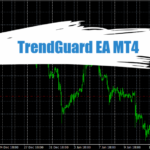 TrendGuard EA MT4 - Free Download 10