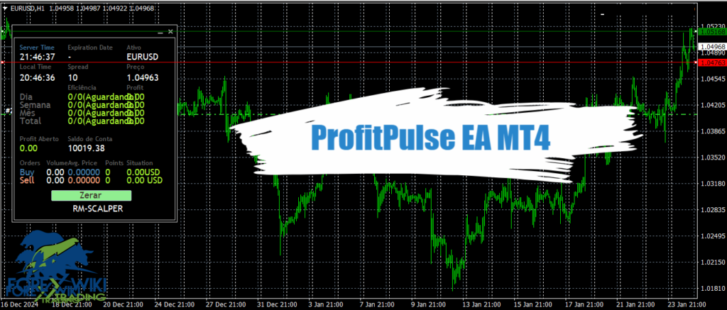 ProfitPulse EA MT4 - Free Download 9