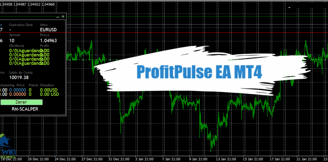 ProfitPulse EA MT4 - Free Download 1