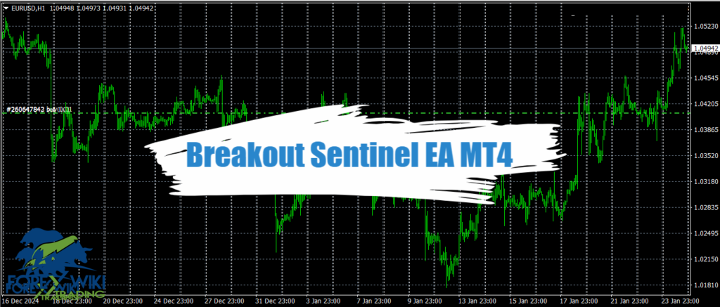 Breakout Sentinel EA MT4 - Free Download 1