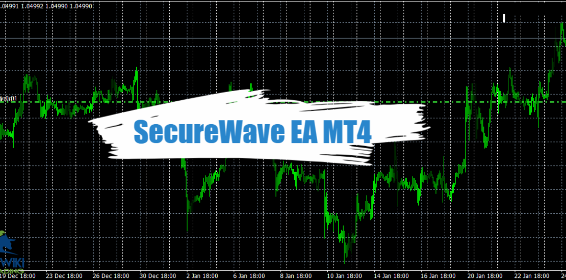 SecureWave EA MT4 - Free Download 1