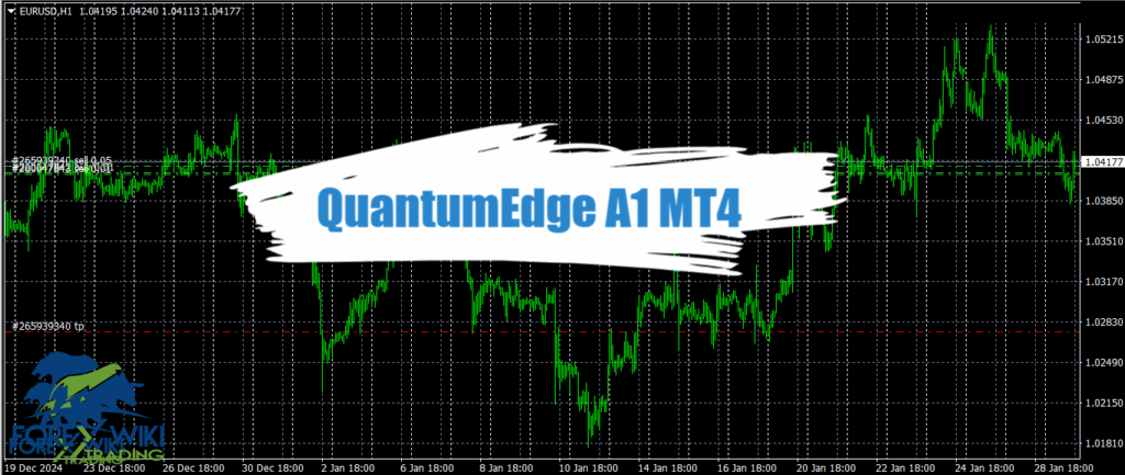 QuantumEdge A1 MT4 - Free Download 6