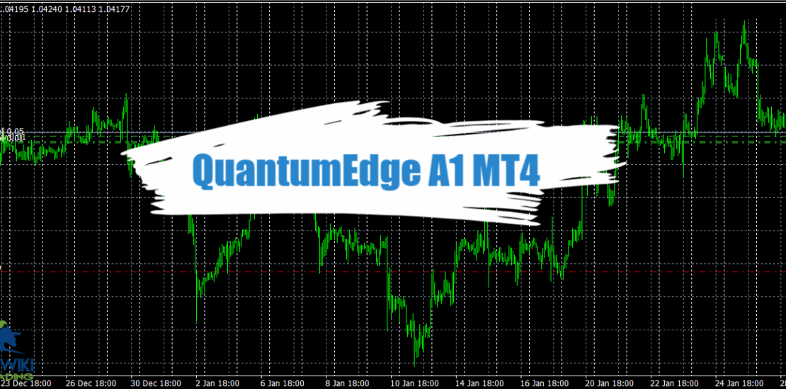 QuantumEdge A1 MT4 - Free Download 1