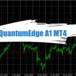 QuantumEdge A1 MT4 - Free Download 11