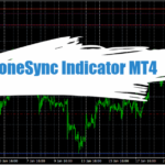 ZoneSync Indicator MT4 - Free Download 6