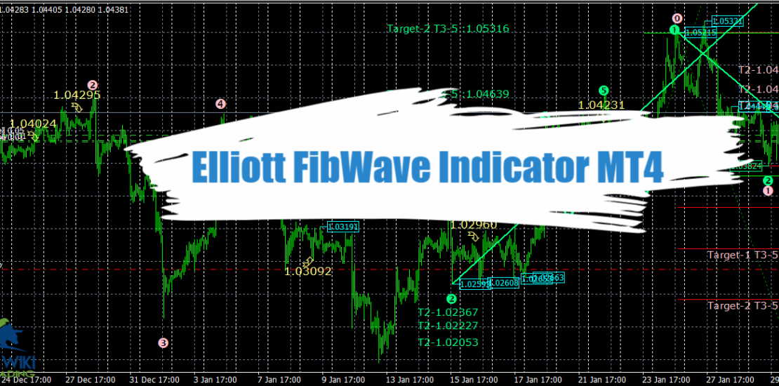 Elliott FibWave Indicator MT4 - Free Download 1