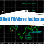 Elliott FibWave Indicator MT4 - Free Download 18