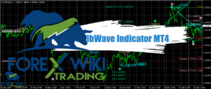 Elliott FibWave Indicator MT4 (2)