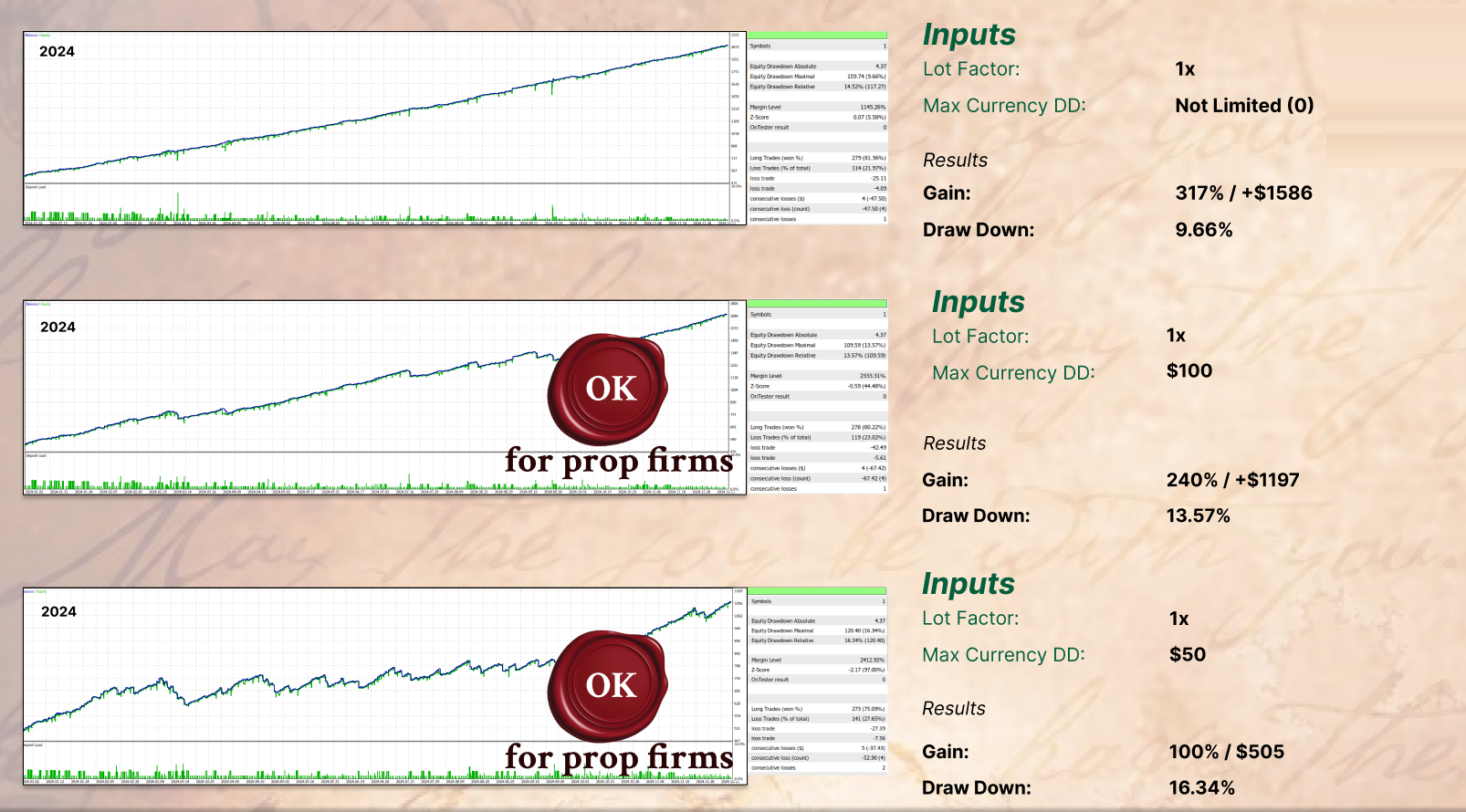 Momentum Volume EA MT4 - Free Download 12