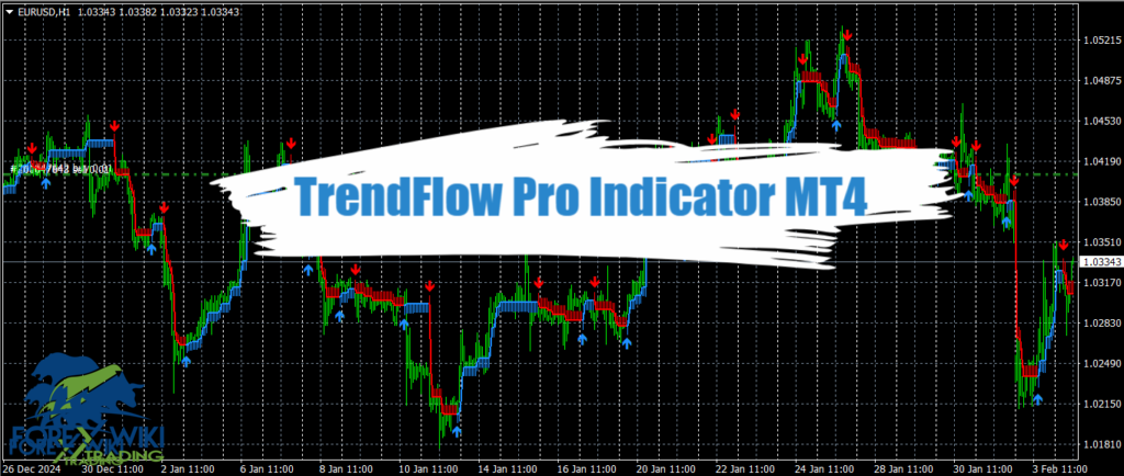 TrendFlow Pro Indicator MT4 - Free Download 5