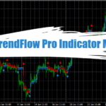 TrendFlow Pro Indicator MT4 - Free Download 10