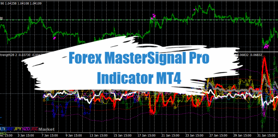 Forex MasterSignal Pro Indicator MT4 - Free Download 1