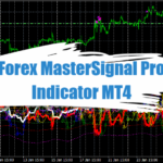 Forex MasterSignal Pro Indicator MT4 - Free Download 17