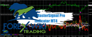 Forex MasterSignal Pro Indicator (2)