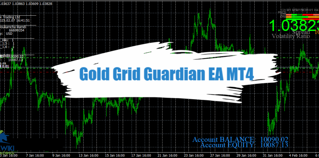 Gold Grid Guardian EA MT4 - Free Download 1