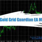 Gold Grid Guardian EA MT4 - Free Download 6