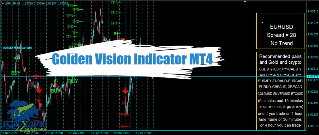 Golden Vision Indicator MT4 - Free Download 7