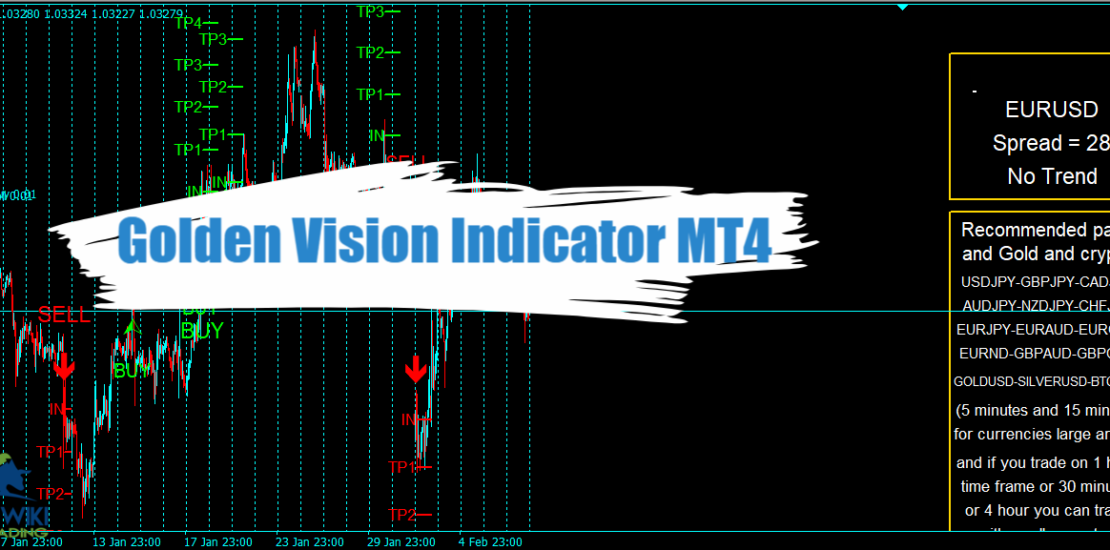 Golden Vision Indicator MT4 - Free Download 1