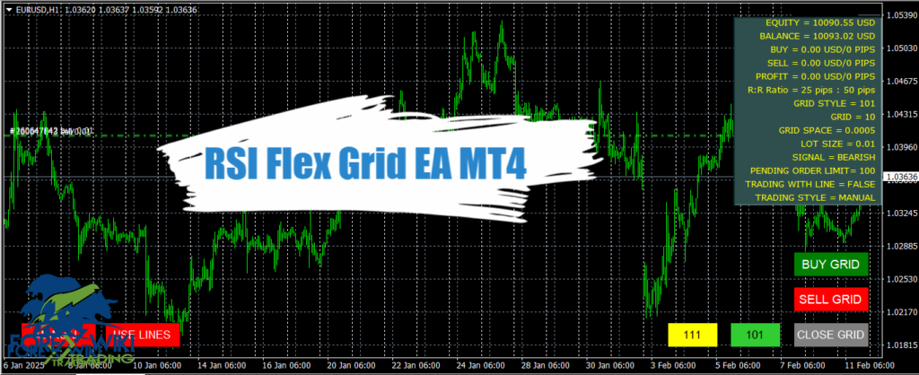 RSI Flex Grid EA MT4 - Free Download 7