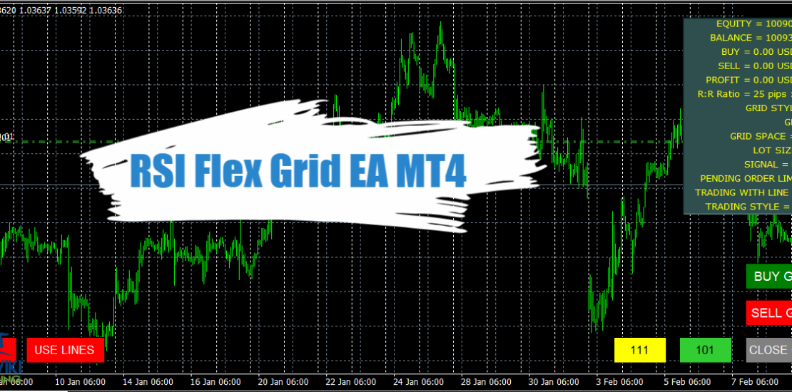 RSI Flex Grid EA MT4 - Free Download 1