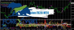 TradeFusion FX28 MT4 - Free Download TradeFusion FX28 MT4 (2)
