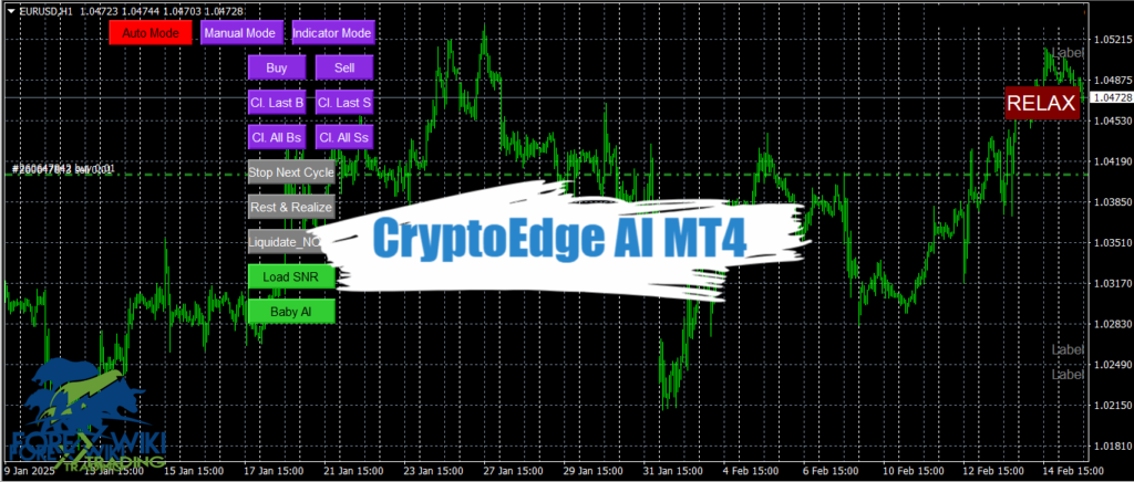 CryptoEdge AI MT4 (Update 15/03/2025)- Free Download 9