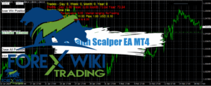 Stealth Scalper EA MT4 - Free Download Stealth Scalper EA MT4 (2)