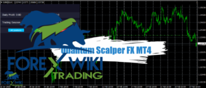 Quantum Scalper FX MT4 (Update 022/09/2025) Quantum Scalper FX (4)