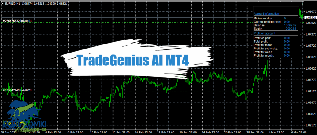 TradeGenius AI MT4 - Free Download 9