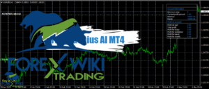 TradeGenius AI MT4 - Free Download TradeGenius AI (2)