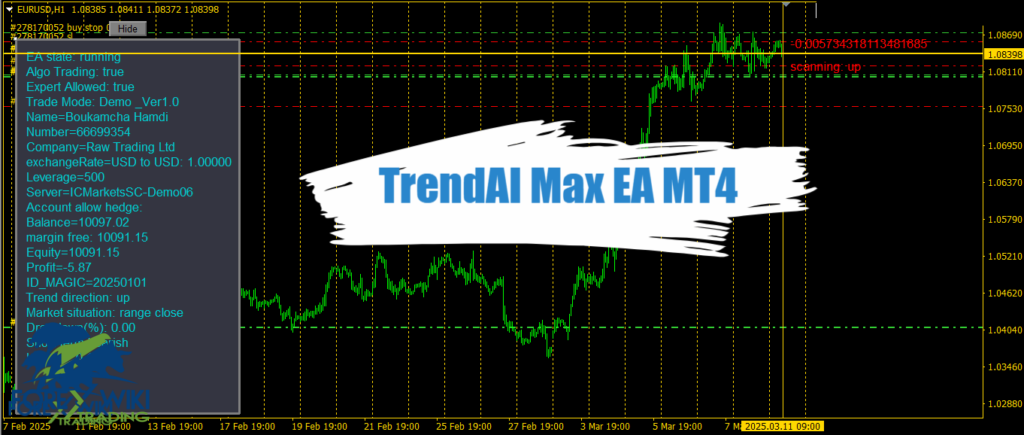 TrendAI Max EA MT4 - Free Download 12