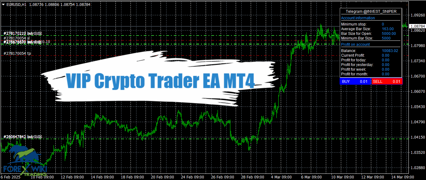 Vip Tredar VIP Crypto Trader EA MT4 - Free Download