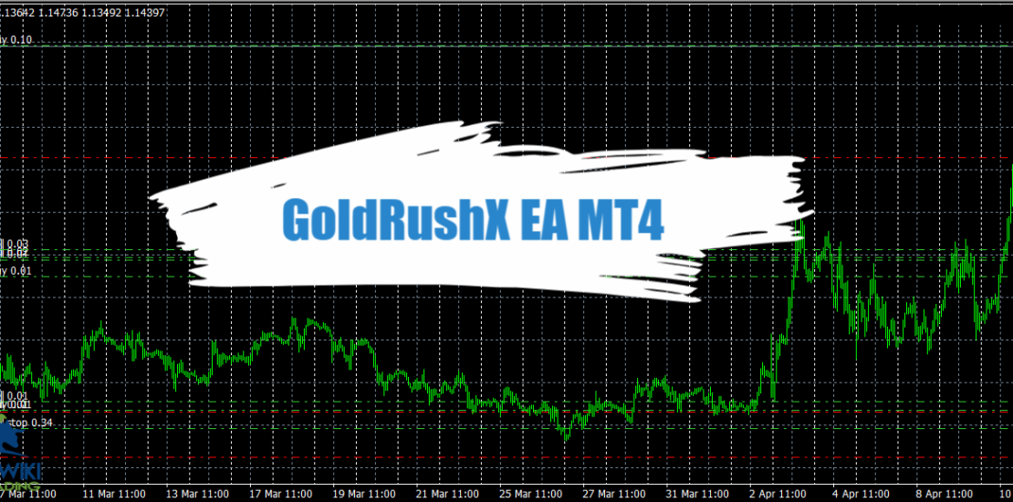 GoldRushX EA MT4 - Free Download 1