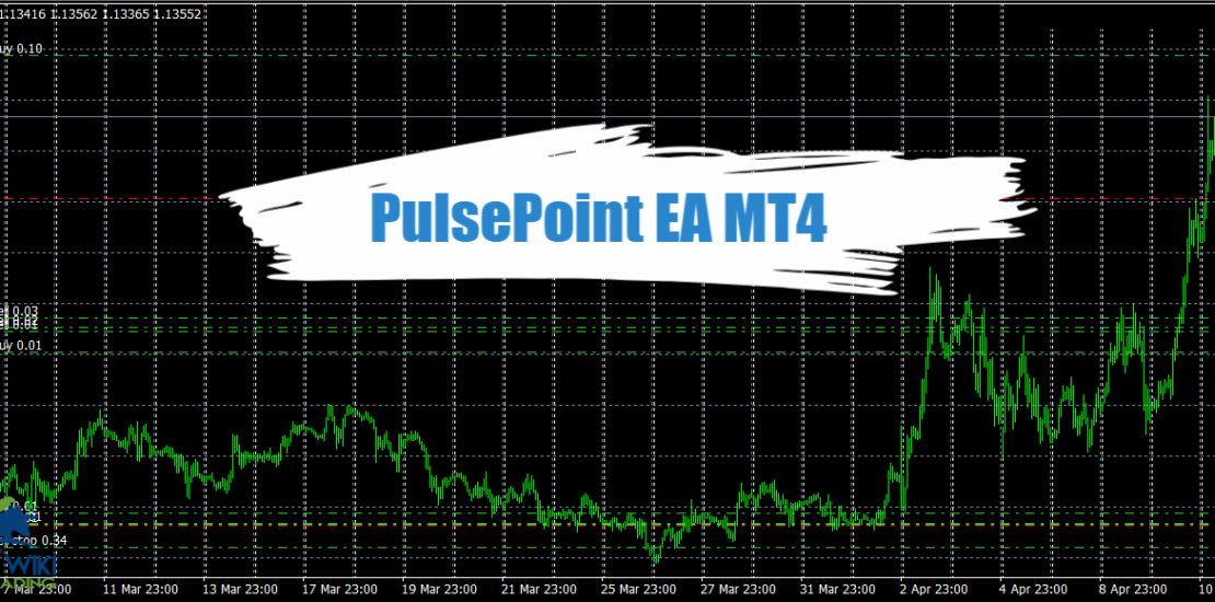 Pulsepoint Table Display PulsePoint EA MT4 - Free Download – Forex Wiki Trading