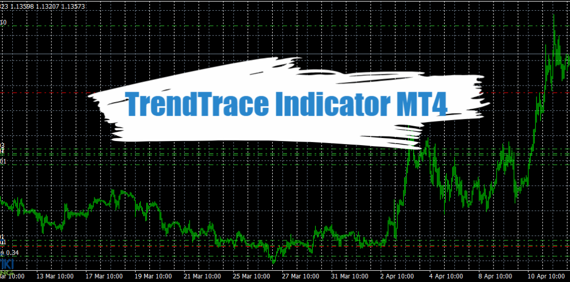 TrendTrace Indicator MT4 - Free Download 1