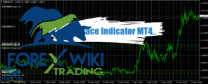 TrendTrace Indicator MT4 - Free Download TrendTrace Indicator (2)