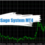 PipSage System MT4 - Free Download 10