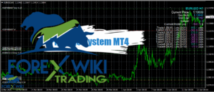 PipSage System MT4 - Free Download PipSage System (2)