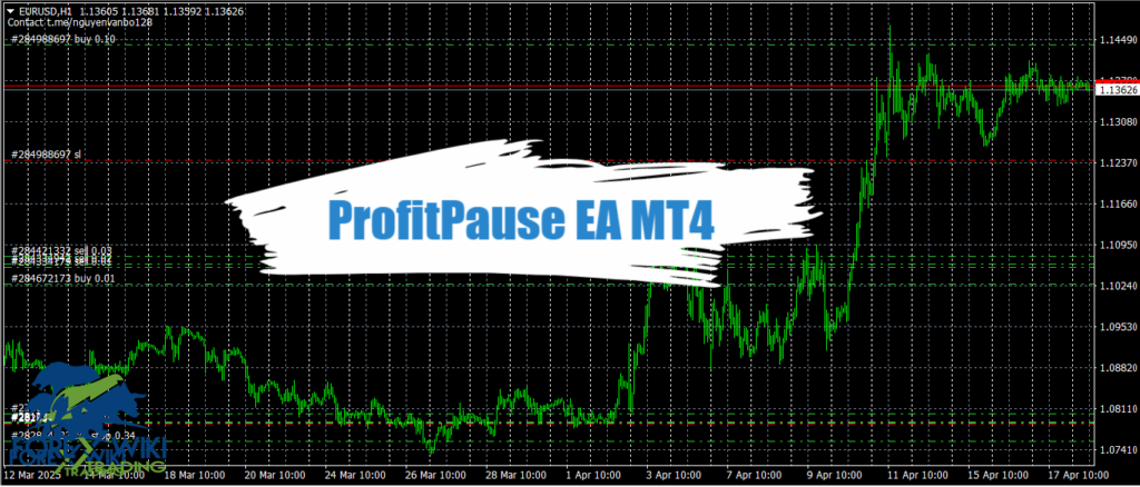 ProfitPause EA MT4 - Free Download 2