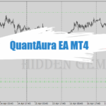 QuantAura EA MT4 - Free Download 13