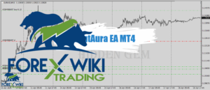 QuantAura EA MT4 - Free Download QuantAura EA (2)