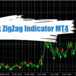PivotLock ZigZag Indicator MT4 - Free Download 24