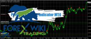 PivotLock ZigZag Indicator MT4 (2)